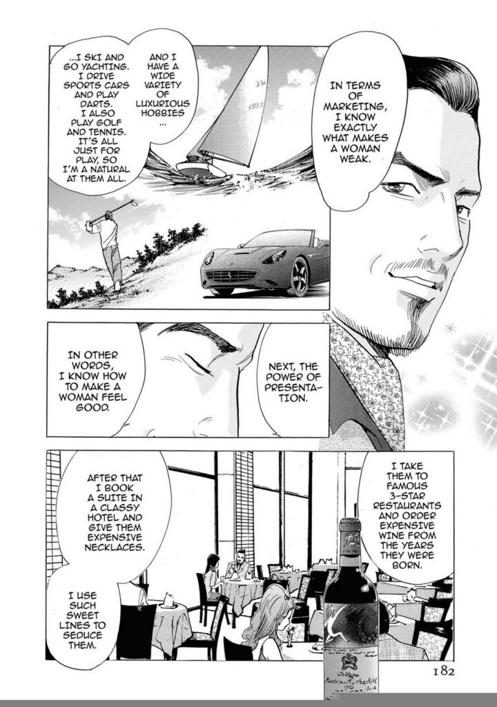 I drink French wine, play tennis and drive Ferraris, is that shallow enough?